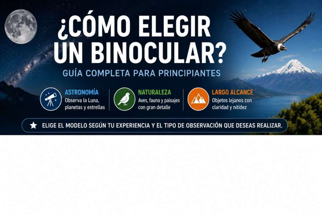 Infografía sobre cómo elegir un binocular para principiantes, mostrando opciones para astronomía, observación de aves, naturaleza y largo alcance.