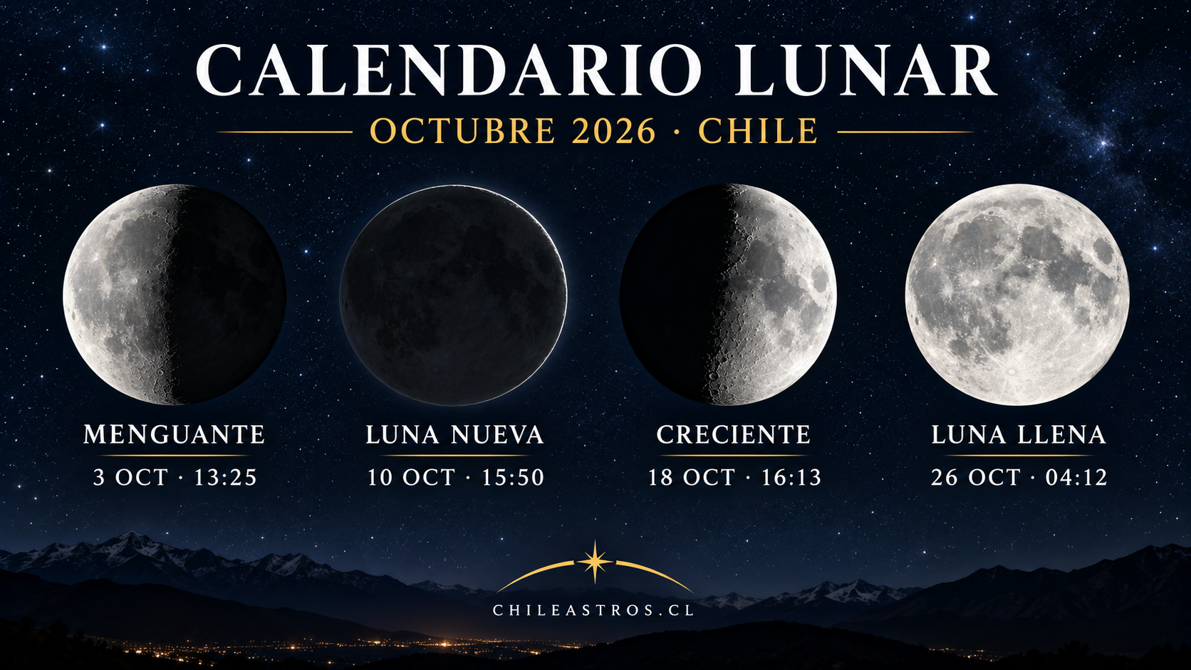 Calendario lunar octubre 2026 en Chile con fechas y horarios de las fases lunares